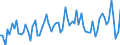 KN 11041999 /Exporte /Einheit = Preise (Euro/Tonne) /Partnerland: Ver.koenigreich(Ohne Nordirland) /Meldeland: Eur27_2020 /11041999:GetreidekÃ¶rner, Gequetscht Oder als Flocken (Ausg. KÃ¶rner von Hafer, Weizen, Roggen, Mais und Gerste Sowie Reisflocken)
