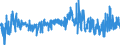 KN 11041999 /Exporte /Einheit = Preise (Euro/Tonne) /Partnerland: Oesterreich /Meldeland: Eur27_2020 /11041999:GetreidekÃ¶rner, Gequetscht Oder als Flocken (Ausg. KÃ¶rner von Hafer, Weizen, Roggen, Mais und Gerste Sowie Reisflocken)