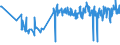 KN 11041999 /Exporte /Einheit = Preise (Euro/Tonne) /Partnerland: Faeroeer Inseln /Meldeland: Eur27_2020 /11041999:GetreidekÃ¶rner, Gequetscht Oder als Flocken (Ausg. KÃ¶rner von Hafer, Weizen, Roggen, Mais und Gerste Sowie Reisflocken)