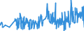 KN 11041999 /Exporte /Einheit = Preise (Euro/Tonne) /Partnerland: Malta /Meldeland: Eur27_2020 /11041999:GetreidekÃ¶rner, Gequetscht Oder als Flocken (Ausg. KÃ¶rner von Hafer, Weizen, Roggen, Mais und Gerste Sowie Reisflocken)