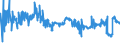 KN 11041999 /Exporte /Einheit = Preise (Euro/Tonne) /Partnerland: Tschechien /Meldeland: Eur27_2020 /11041999:GetreidekÃ¶rner, Gequetscht Oder als Flocken (Ausg. KÃ¶rner von Hafer, Weizen, Roggen, Mais und Gerste Sowie Reisflocken)