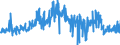 KN 11041999 /Exporte /Einheit = Preise (Euro/Tonne) /Partnerland: Slowakei /Meldeland: Eur27_2020 /11041999:GetreidekÃ¶rner, Gequetscht Oder als Flocken (Ausg. KÃ¶rner von Hafer, Weizen, Roggen, Mais und Gerste Sowie Reisflocken)