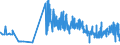 KN 11041999 /Exporte /Einheit = Preise (Euro/Tonne) /Partnerland: Bulgarien /Meldeland: Eur27_2020 /11041999:GetreidekÃ¶rner, Gequetscht Oder als Flocken (Ausg. KÃ¶rner von Hafer, Weizen, Roggen, Mais und Gerste Sowie Reisflocken)