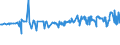 KN 11042250 /Exporte /Einheit = Preise (Euro/Tonne) /Partnerland: Groenland /Meldeland: Eur27_2020 /11042250:Getreidekoerner von Hafer, Perlfoermig Geschliffen
