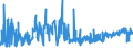 KN 11042905 /Exporte /Einheit = Preise (Euro/Tonne) /Partnerland: Frankreich /Meldeland: Eur27_2020 /11042905:GetreidekÃ¶rner von Gerste, PerlfÃ¶rmig Geschliffen