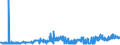 KN 11042905 /Exporte /Einheit = Preise (Euro/Tonne) /Partnerland: Oesterreich /Meldeland: Eur27_2020 /11042905:GetreidekÃ¶rner von Gerste, PerlfÃ¶rmig Geschliffen