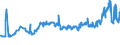 KN 11042905 /Exporte /Einheit = Preise (Euro/Tonne) /Partnerland: Estland /Meldeland: Eur27_2020 /11042905:GetreidekÃ¶rner von Gerste, PerlfÃ¶rmig Geschliffen