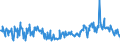 CN 11042917 /Exports /Unit = Prices (Euro/ton) /Partner: France /Reporter: Eur27_2020 /11042917:Hulled, Even Sliced or Kibbled Cereal Grains (Excl. Rice, Oats, Maize and Barley)