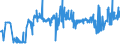 KN 11042930 /Exporte /Einheit = Preise (Euro/Tonne) /Partnerland: Ver.koenigreich /Meldeland: Eur27_2020 /11042930:Getreidekoerner, Perlfoermig Geschliffen (Ausg. Gerste, Hafer, Mais und Reis)