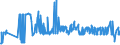 KN 11042930 /Exporte /Einheit = Preise (Euro/Tonne) /Partnerland: Daenemark /Meldeland: Eur27_2020 /11042930:Getreidekoerner, Perlfoermig Geschliffen (Ausg. Gerste, Hafer, Mais und Reis)