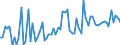 KN 11042930 /Exporte /Einheit = Preise (Euro/Tonne) /Partnerland: Ver.koenigreich(Ohne Nordirland) /Meldeland: Eur27_2020 /11042930:Getreidekoerner, Perlfoermig Geschliffen (Ausg. Gerste, Hafer, Mais und Reis)