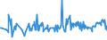KN 11042930 /Exporte /Einheit = Preise (Euro/Tonne) /Partnerland: Luxemburg /Meldeland: Eur27_2020 /11042930:Getreidekoerner, Perlfoermig Geschliffen (Ausg. Gerste, Hafer, Mais und Reis)