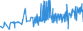 KN 11042930 /Exporte /Einheit = Preise (Euro/Tonne) /Partnerland: Schweden /Meldeland: Eur27_2020 /11042930:Getreidekoerner, Perlfoermig Geschliffen (Ausg. Gerste, Hafer, Mais und Reis)