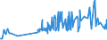 KN 11042930 /Exporte /Einheit = Preise (Euro/Tonne) /Partnerland: Rumaenien /Meldeland: Eur27_2020 /11042930:Getreidekoerner, Perlfoermig Geschliffen (Ausg. Gerste, Hafer, Mais und Reis)