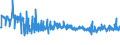 KN 11042930 /Exporte /Einheit = Preise (Euro/Tonne) /Partnerland: Usa /Meldeland: Eur27_2020 /11042930:Getreidekoerner, Perlfoermig Geschliffen (Ausg. Gerste, Hafer, Mais und Reis)