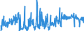 KN 11042930 /Exporte /Einheit = Preise (Euro/Tonne) /Partnerland: Intra-eur /Meldeland: Eur27_2020 /11042930:Getreidekoerner, Perlfoermig Geschliffen (Ausg. Gerste, Hafer, Mais und Reis)