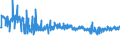 KN 11042930 /Exporte /Einheit = Preise (Euro/Tonne) /Partnerland: Extra-eur /Meldeland: Eur27_2020 /11042930:Getreidekoerner, Perlfoermig Geschliffen (Ausg. Gerste, Hafer, Mais und Reis)