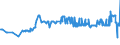 KN 11042959 /Exporte /Einheit = Preise (Euro/Tonne) /Partnerland: Daenemark /Meldeland: Eur27_2020 /11042959:GetreidekÃ¶rner, nur Geschrotet (Ausg. Gerste, Hafer, Mais, Weizen und Roggen)