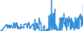 KN 11042989 /Exporte /Einheit = Preise (Euro/Tonne) /Partnerland: Italien /Meldeland: Eur27_2020 /11042989:Getreidekörner, Geschnitten, Geschrotet Oder Anders Bearbeitet (Ausg. Gerste, Hafer, Mais, Weizen und Roggen Sowie Gequetscht, als Flocken, Mehl Oder Pellets, Geschält, Perlförmig Geschliffen, nur Geschrotet Sowie Halb- Oder Vollständig Geschliffener Reis und Bruchreis)