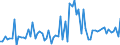 CN 11042989 /Exports /Unit = Prices (Euro/ton) /Partner: United Kingdom(Excluding Northern Ireland) /Reporter: Eur27_2020 /11042989:Cereal Grains, Sliced, Kibbled or Otherwise Worked (Excl. Barley, Oats, Maize, Wheat and Rye, and Rolled, Flaked, Flour, Pellets, Hulled, Pearled, not Otherwise Worked Than Kibbled, and Semi- or Wholly Milled Rice and Broken Rice)