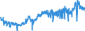 KN 1104 /Exporte /Einheit = Preise (Euro/Tonne) /Partnerland: Frankreich /Meldeland: Eur27_2020 /1104:GetreidekÃ¶rner, Gequetscht Oder als Flocken, GeschÃ¤lt, PerlfÃ¶rmig Geschliffen, Geschnitten, Geschrotet Oder Anders Bearbeitet Sowie Getreidekeime, Ganz, Gequetscht, als Flocken Oder Gemahlen (Ausg. Mehl von Getreide Sowie GeschÃ¤lter und Halb- Oder VollstÃ¤ndig Geschliffener Reis und Bruchreis)