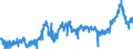 KN 1104 /Exporte /Einheit = Preise (Euro/Tonne) /Partnerland: Italien /Meldeland: Eur27_2020 /1104:GetreidekÃ¶rner, Gequetscht Oder als Flocken, GeschÃ¤lt, PerlfÃ¶rmig Geschliffen, Geschnitten, Geschrotet Oder Anders Bearbeitet Sowie Getreidekeime, Ganz, Gequetscht, als Flocken Oder Gemahlen (Ausg. Mehl von Getreide Sowie GeschÃ¤lter und Halb- Oder VollstÃ¤ndig Geschliffener Reis und Bruchreis)