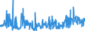 KN 1104 /Exporte /Einheit = Preise (Euro/Tonne) /Partnerland: Ver.koenigreich /Meldeland: Eur27_2020 /1104:GetreidekÃ¶rner, Gequetscht Oder als Flocken, GeschÃ¤lt, PerlfÃ¶rmig Geschliffen, Geschnitten, Geschrotet Oder Anders Bearbeitet Sowie Getreidekeime, Ganz, Gequetscht, als Flocken Oder Gemahlen (Ausg. Mehl von Getreide Sowie GeschÃ¤lter und Halb- Oder VollstÃ¤ndig Geschliffener Reis und Bruchreis)