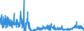 KN 1104 /Exporte /Einheit = Preise (Euro/Tonne) /Partnerland: Griechenland /Meldeland: Eur27_2020 /1104:GetreidekÃ¶rner, Gequetscht Oder als Flocken, GeschÃ¤lt, PerlfÃ¶rmig Geschliffen, Geschnitten, Geschrotet Oder Anders Bearbeitet Sowie Getreidekeime, Ganz, Gequetscht, als Flocken Oder Gemahlen (Ausg. Mehl von Getreide Sowie GeschÃ¤lter und Halb- Oder VollstÃ¤ndig Geschliffener Reis und Bruchreis)