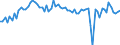 KN 1104 /Exporte /Einheit = Preise (Euro/Tonne) /Partnerland: Ver.koenigreich(Ohne Nordirland) /Meldeland: Eur27_2020 /1104:GetreidekÃ¶rner, Gequetscht Oder als Flocken, GeschÃ¤lt, PerlfÃ¶rmig Geschliffen, Geschnitten, Geschrotet Oder Anders Bearbeitet Sowie Getreidekeime, Ganz, Gequetscht, als Flocken Oder Gemahlen (Ausg. Mehl von Getreide Sowie GeschÃ¤lter und Halb- Oder VollstÃ¤ndig Geschliffener Reis und Bruchreis)
