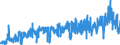 KN 1104 /Exporte /Einheit = Preise (Euro/Tonne) /Partnerland: Luxemburg /Meldeland: Eur27_2020 /1104:GetreidekÃ¶rner, Gequetscht Oder als Flocken, GeschÃ¤lt, PerlfÃ¶rmig Geschliffen, Geschnitten, Geschrotet Oder Anders Bearbeitet Sowie Getreidekeime, Ganz, Gequetscht, als Flocken Oder Gemahlen (Ausg. Mehl von Getreide Sowie GeschÃ¤lter und Halb- Oder VollstÃ¤ndig Geschliffener Reis und Bruchreis)