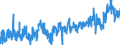 KN 1104 /Exporte /Einheit = Preise (Euro/Tonne) /Partnerland: Oesterreich /Meldeland: Eur27_2020 /1104:GetreidekÃ¶rner, Gequetscht Oder als Flocken, GeschÃ¤lt, PerlfÃ¶rmig Geschliffen, Geschnitten, Geschrotet Oder Anders Bearbeitet Sowie Getreidekeime, Ganz, Gequetscht, als Flocken Oder Gemahlen (Ausg. Mehl von Getreide Sowie GeschÃ¤lter und Halb- Oder VollstÃ¤ndig Geschliffener Reis und Bruchreis)