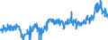 KN 1104 /Exporte /Einheit = Preise (Euro/Tonne) /Partnerland: Estland /Meldeland: Eur27_2020 /1104:GetreidekÃ¶rner, Gequetscht Oder als Flocken, GeschÃ¤lt, PerlfÃ¶rmig Geschliffen, Geschnitten, Geschrotet Oder Anders Bearbeitet Sowie Getreidekeime, Ganz, Gequetscht, als Flocken Oder Gemahlen (Ausg. Mehl von Getreide Sowie GeschÃ¤lter und Halb- Oder VollstÃ¤ndig Geschliffener Reis und Bruchreis)