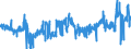 KN 1104 /Exporte /Einheit = Preise (Euro/Tonne) /Partnerland: Litauen /Meldeland: Eur27_2020 /1104:GetreidekÃ¶rner, Gequetscht Oder als Flocken, GeschÃ¤lt, PerlfÃ¶rmig Geschliffen, Geschnitten, Geschrotet Oder Anders Bearbeitet Sowie Getreidekeime, Ganz, Gequetscht, als Flocken Oder Gemahlen (Ausg. Mehl von Getreide Sowie GeschÃ¤lter und Halb- Oder VollstÃ¤ndig Geschliffener Reis und Bruchreis)