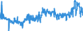 KN 1104 /Exporte /Einheit = Preise (Euro/Tonne) /Partnerland: Polen /Meldeland: Eur27_2020 /1104:GetreidekÃ¶rner, Gequetscht Oder als Flocken, GeschÃ¤lt, PerlfÃ¶rmig Geschliffen, Geschnitten, Geschrotet Oder Anders Bearbeitet Sowie Getreidekeime, Ganz, Gequetscht, als Flocken Oder Gemahlen (Ausg. Mehl von Getreide Sowie GeschÃ¤lter und Halb- Oder VollstÃ¤ndig Geschliffener Reis und Bruchreis)