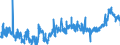 KN 1104 /Exporte /Einheit = Preise (Euro/Tonne) /Partnerland: Tschechien /Meldeland: Eur27_2020 /1104:GetreidekÃ¶rner, Gequetscht Oder als Flocken, GeschÃ¤lt, PerlfÃ¶rmig Geschliffen, Geschnitten, Geschrotet Oder Anders Bearbeitet Sowie Getreidekeime, Ganz, Gequetscht, als Flocken Oder Gemahlen (Ausg. Mehl von Getreide Sowie GeschÃ¤lter und Halb- Oder VollstÃ¤ndig Geschliffener Reis und Bruchreis)