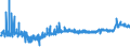 KN 1104 /Exporte /Einheit = Preise (Euro/Tonne) /Partnerland: Ukraine /Meldeland: Eur27_2020 /1104:GetreidekÃ¶rner, Gequetscht Oder als Flocken, GeschÃ¤lt, PerlfÃ¶rmig Geschliffen, Geschnitten, Geschrotet Oder Anders Bearbeitet Sowie Getreidekeime, Ganz, Gequetscht, als Flocken Oder Gemahlen (Ausg. Mehl von Getreide Sowie GeschÃ¤lter und Halb- Oder VollstÃ¤ndig Geschliffener Reis und Bruchreis)