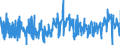 KN 1104 /Exporte /Einheit = Preise (Euro/Tonne) /Partnerland: Slowenien /Meldeland: Eur27_2020 /1104:GetreidekÃ¶rner, Gequetscht Oder als Flocken, GeschÃ¤lt, PerlfÃ¶rmig Geschliffen, Geschnitten, Geschrotet Oder Anders Bearbeitet Sowie Getreidekeime, Ganz, Gequetscht, als Flocken Oder Gemahlen (Ausg. Mehl von Getreide Sowie GeschÃ¤lter und Halb- Oder VollstÃ¤ndig Geschliffener Reis und Bruchreis)