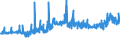 KN 1104 /Exporte /Einheit = Preise (Euro/Tonne) /Partnerland: Ghana /Meldeland: Eur27_2020 /1104:GetreidekÃ¶rner, Gequetscht Oder als Flocken, GeschÃ¤lt, PerlfÃ¶rmig Geschliffen, Geschnitten, Geschrotet Oder Anders Bearbeitet Sowie Getreidekeime, Ganz, Gequetscht, als Flocken Oder Gemahlen (Ausg. Mehl von Getreide Sowie GeschÃ¤lter und Halb- Oder VollstÃ¤ndig Geschliffener Reis und Bruchreis)