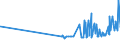 KN 1104 /Exporte /Einheit = Preise (Euro/Tonne) /Partnerland: Zentralaf.republik /Meldeland: Eur27_2020 /1104:GetreidekÃ¶rner, Gequetscht Oder als Flocken, GeschÃ¤lt, PerlfÃ¶rmig Geschliffen, Geschnitten, Geschrotet Oder Anders Bearbeitet Sowie Getreidekeime, Ganz, Gequetscht, als Flocken Oder Gemahlen (Ausg. Mehl von Getreide Sowie GeschÃ¤lter und Halb- Oder VollstÃ¤ndig Geschliffener Reis und Bruchreis)