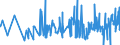 KN 1104 /Exporte /Einheit = Preise (Euro/Tonne) /Partnerland: Aequat.guin. /Meldeland: Eur27_2020 /1104:GetreidekÃ¶rner, Gequetscht Oder als Flocken, GeschÃ¤lt, PerlfÃ¶rmig Geschliffen, Geschnitten, Geschrotet Oder Anders Bearbeitet Sowie Getreidekeime, Ganz, Gequetscht, als Flocken Oder Gemahlen (Ausg. Mehl von Getreide Sowie GeschÃ¤lter und Halb- Oder VollstÃ¤ndig Geschliffener Reis und Bruchreis)