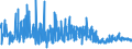 KN 1104 /Exporte /Einheit = Preise (Euro/Tonne) /Partnerland: Angola /Meldeland: Eur27_2020 /1104:GetreidekÃ¶rner, Gequetscht Oder als Flocken, GeschÃ¤lt, PerlfÃ¶rmig Geschliffen, Geschnitten, Geschrotet Oder Anders Bearbeitet Sowie Getreidekeime, Ganz, Gequetscht, als Flocken Oder Gemahlen (Ausg. Mehl von Getreide Sowie GeschÃ¤lter und Halb- Oder VollstÃ¤ndig Geschliffener Reis und Bruchreis)
