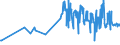KN 1104 /Exporte /Einheit = Preise (Euro/Tonne) /Partnerland: Somalia /Meldeland: Eur27_2020 /1104:GetreidekÃ¶rner, Gequetscht Oder als Flocken, GeschÃ¤lt, PerlfÃ¶rmig Geschliffen, Geschnitten, Geschrotet Oder Anders Bearbeitet Sowie Getreidekeime, Ganz, Gequetscht, als Flocken Oder Gemahlen (Ausg. Mehl von Getreide Sowie GeschÃ¤lter und Halb- Oder VollstÃ¤ndig Geschliffener Reis und Bruchreis)