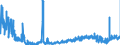 KN 1106 /Exporte /Einheit = Preise (Euro/Tonne) /Partnerland: Niederlande /Meldeland: Eur27_2020 /1106:Mehl, GrieÃŸ und Pulver von Erbsen, Bohnen, Linsen und Anderen Getrockneten HÃ¼lsenfrÃ¼chten der Pos. 0713, von Sagomark und von Maniok, Pfeilwurz und Salep, Topinambur, SÃ¼ÃŸkartoffeln und Ã¤hnl. Wurzeln und Knollen mit Hohem Gehalt an StÃ¤rke Oder Inulin der Pos. 0714 Sowie von Erzeugnissen des Kapitels 8 `genieÃŸbare FrÃ¼chte und NÃ¼sse; Schalen von ZitrusfrÃ¼chten Oder Melonen`