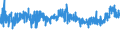 KN 11071019 /Exporte /Einheit = Preise (Euro/Tonne) /Partnerland: Schweden /Meldeland: Eur27_2020 /11071019:Malz von Weizen, NichtgerÃ¶stet (Ausg. in Form von Mehl)