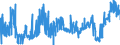 KN 11072000 /Exporte /Einheit = Preise (Euro/Tonne) /Partnerland: Belgien /Meldeland: Eur27_2020 /11072000:Malz, GerÃ¶stet