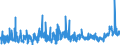 KN 11072000 /Exporte /Einheit = Preise (Euro/Tonne) /Partnerland: Norwegen /Meldeland: Eur27_2020 /11072000:Malz, GerÃ¶stet