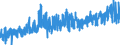 KN 11072000 /Exporte /Einheit = Preise (Euro/Tonne) /Partnerland: Schweiz /Meldeland: Eur27_2020 /11072000:Malz, GerÃ¶stet