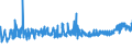 KN 11072000 /Exporte /Einheit = Preise (Euro/Tonne) /Partnerland: Bulgarien /Meldeland: Eur27_2020 /11072000:Malz, GerÃ¶stet
