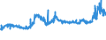 KN 1107 /Exporte /Einheit = Preise (Euro/Tonne) /Partnerland: Ghana /Meldeland: Eur27_2020 /1107:Malz, Auch GerÃ¶stet