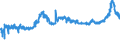 KN 1107 /Exporte /Einheit = Preise (Euro/Tonne) /Partnerland: Dem. Rep. Kongo /Meldeland: Eur27_2020 /1107:Malz, Auch GerÃ¶stet